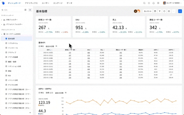 analytics_main-dashboard_250131